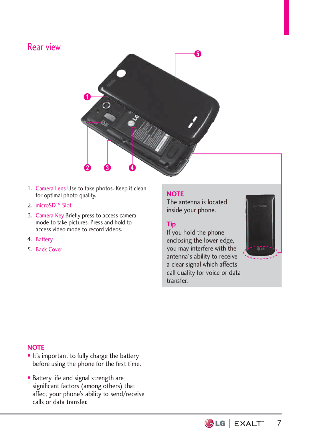 LG Electronics MFL67874301 manual Rear view,  microSD Slot 