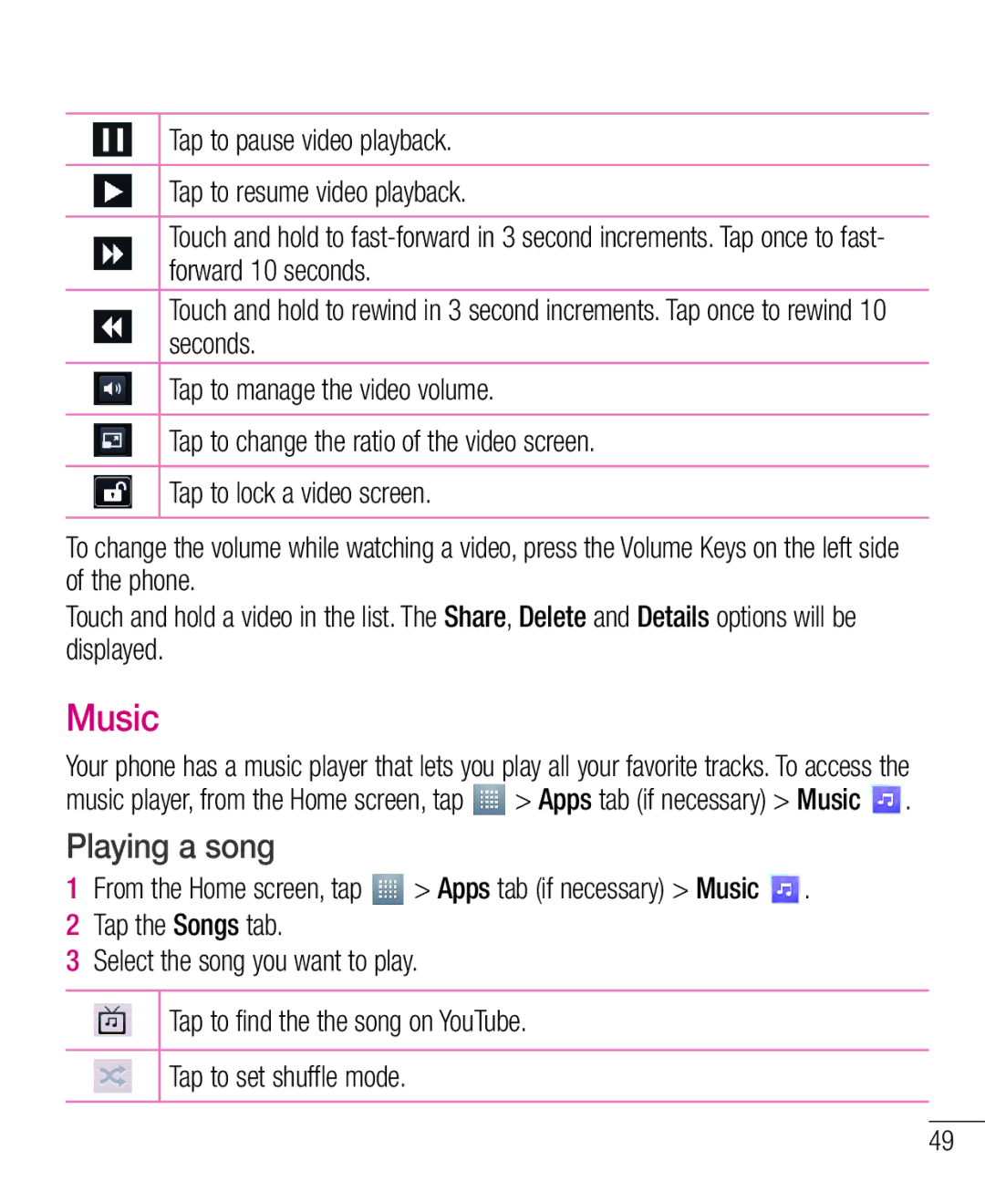 LG Electronics MFL67940201 manual Music, Playing a song 