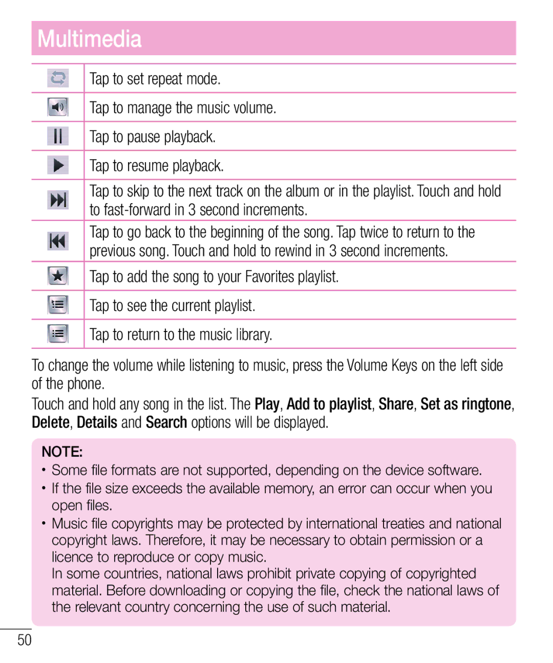 LG Electronics MFL67940201 manual Multimedia 