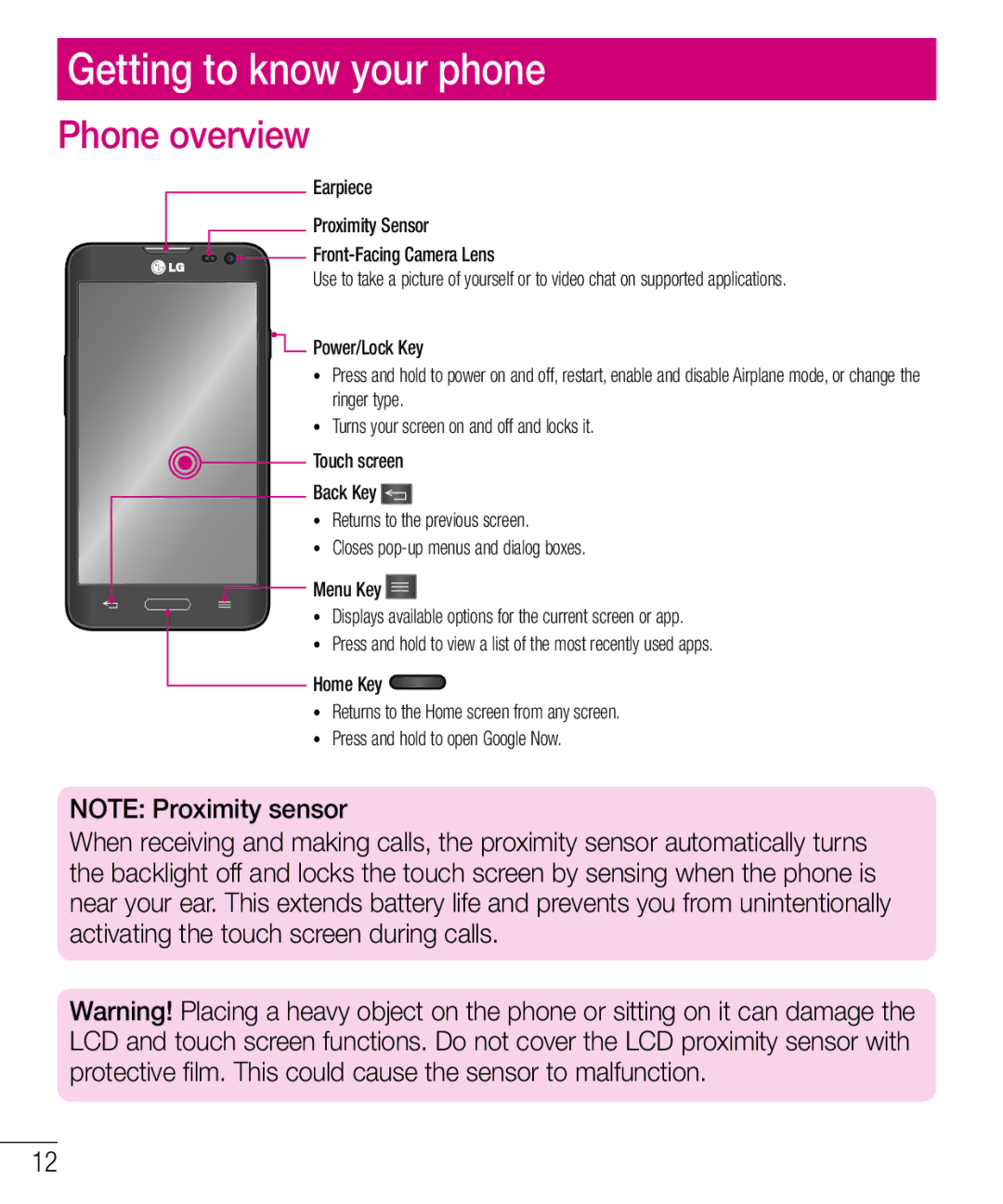 LG Electronics MFL68301001 (1.0) manual Getting to know your phone, Phone overview 