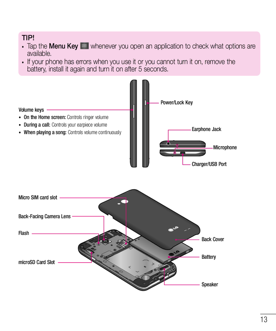 LG Electronics MFL68301001 (1.0) manual Tip 