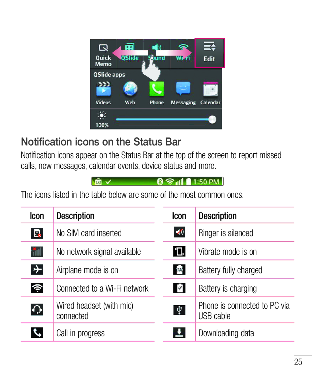 LG Electronics MFL68301001 (1.0) manual Notification icons on the Status Bar 