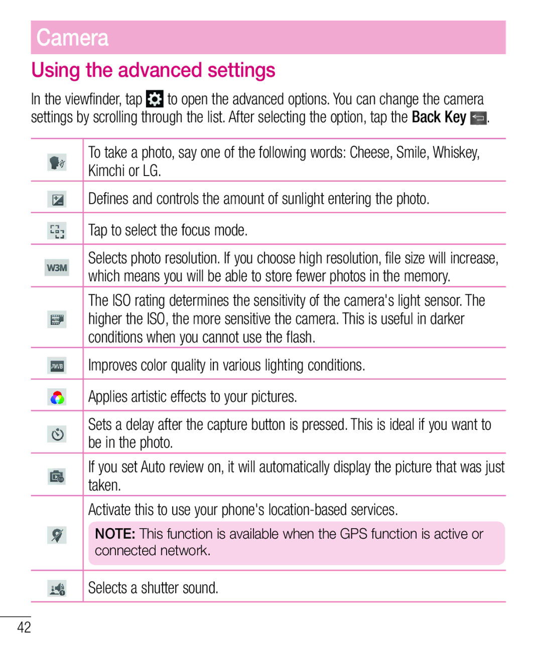 LG Electronics MFL68301001 (1.0) manual Using the advanced settings, Tap to select the focus mode 