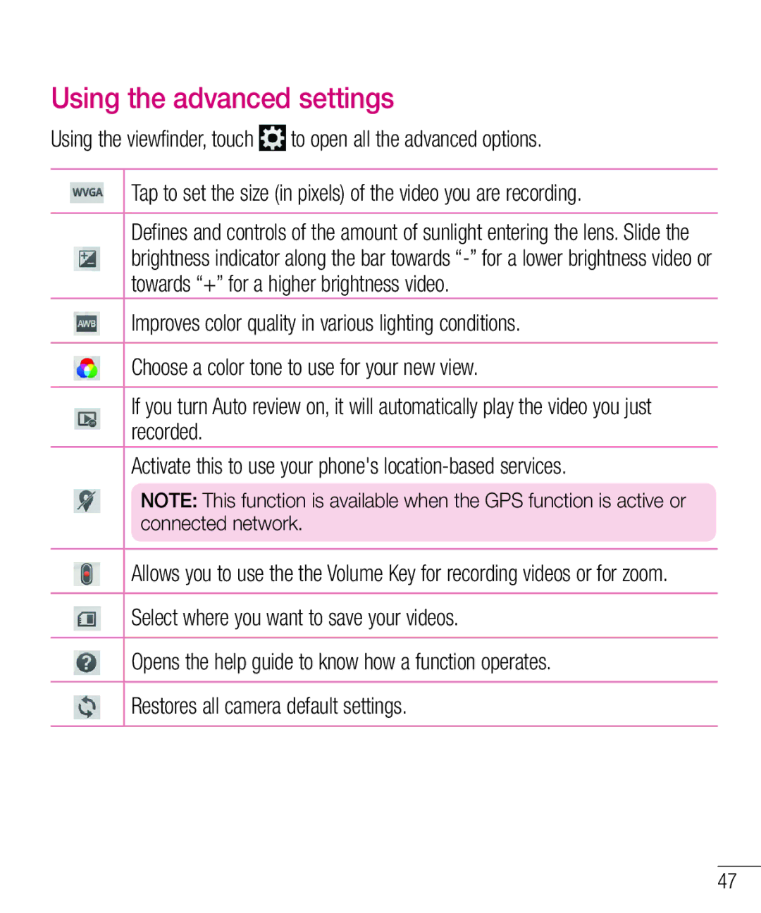 LG Electronics MFL68301001 (1.0) manual Using the advanced settings 