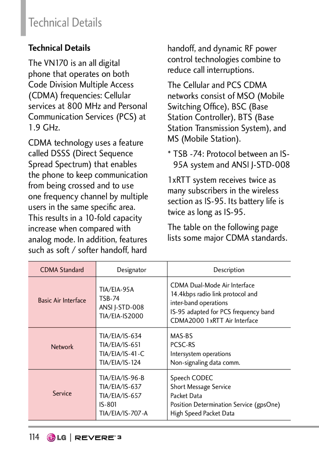 LG Electronics MFL68526201 manual Technical Details, 114 