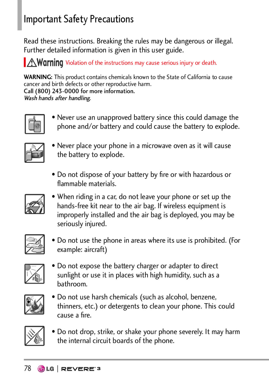 LG Electronics MFL68526201 manual +ORQTVCPV5CHGV2TGECWVKQPU 