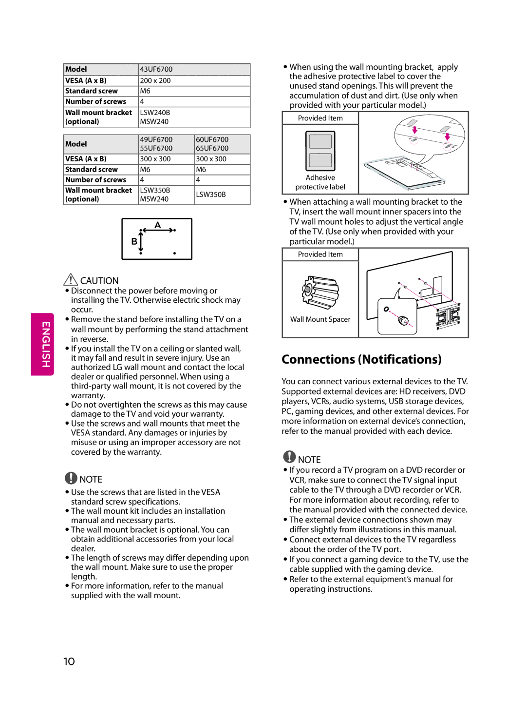 LG Electronics 55UF6700, MFL68685902 (1502-REV01), 65UF6700, 43UF6700, 49UF6700, 60UF6700 owner manual Connections Notifications 