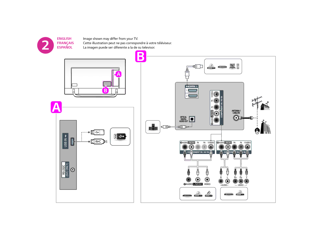 LG Electronics 49UF6700, MFL68685902 (1502-REV01), 65UF6700, 43UF6700, 55UF6700, 60UF6700 Image shown may differ from your TV 