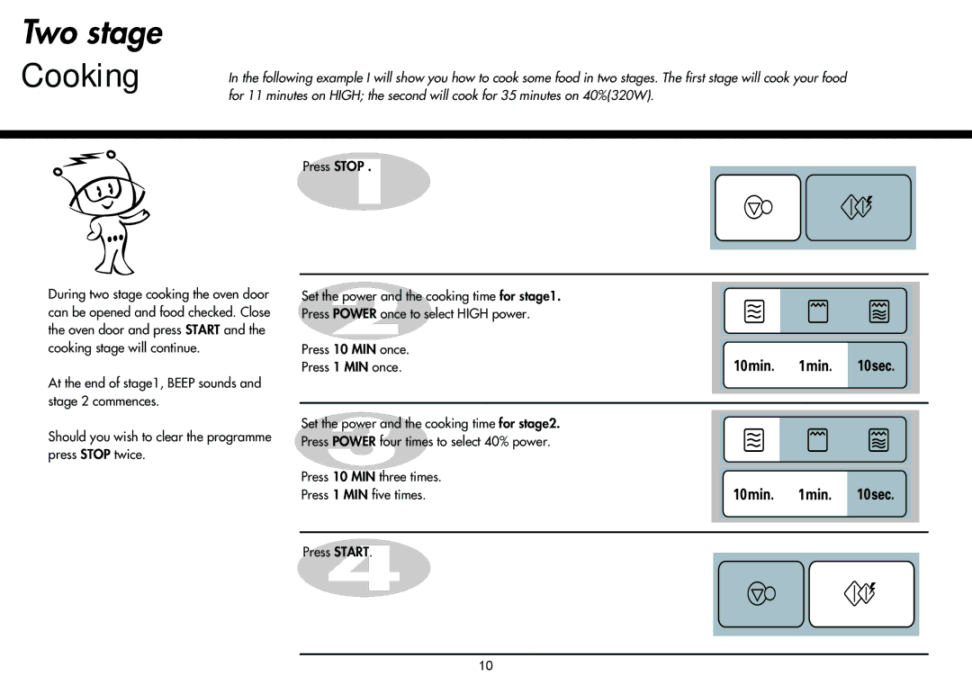 LG Electronics MH-6048S Press 10 MIN once Press 1 MIN once, Press 10 MIN three times Press 1 MIN five times Press Start 