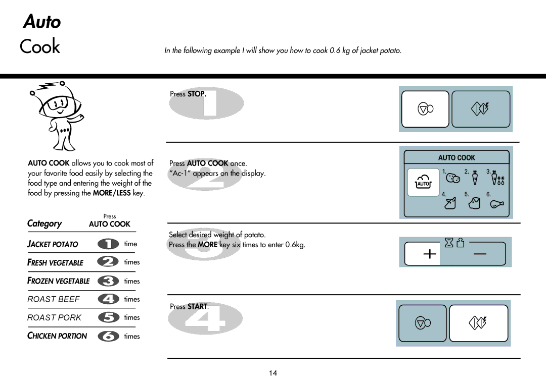 LG Electronics MH-6047G, MH-6048SS, MH-6047C instruction manual Auto Cook, Time 