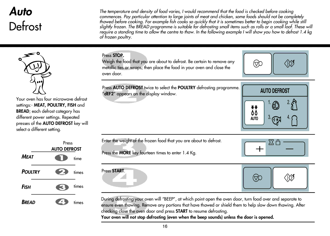 LG Electronics MH-6047G, MH-6048SS, MH-6047C instruction manual Auto, Defrost, Press, FISHtimes 