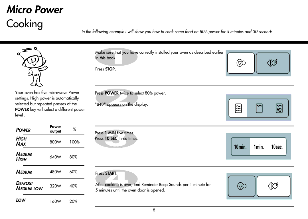 LG Electronics MH-6047G, MH-6048SS, MH-6047C instruction manual Micro Power, Cooking 