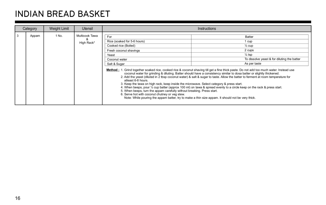 LG Electronics MJ3281CG owner manual Indian Bread Basket 