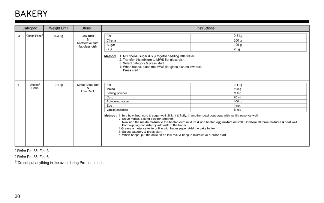 LG Electronics MJ3281CG owner manual Chena Poda@ 