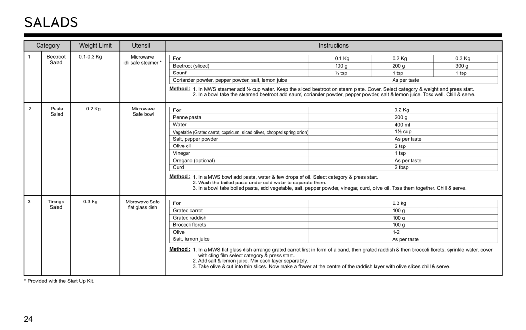 LG Electronics MJ3281CG owner manual Salads, For 