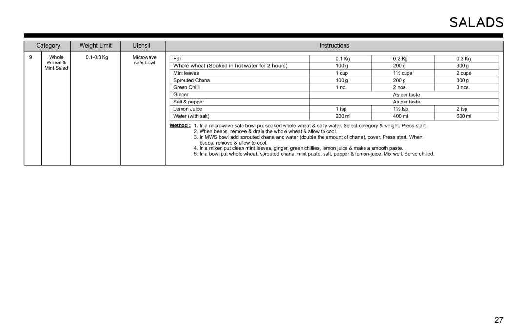 LG Electronics MJ3281CG owner manual Salads 