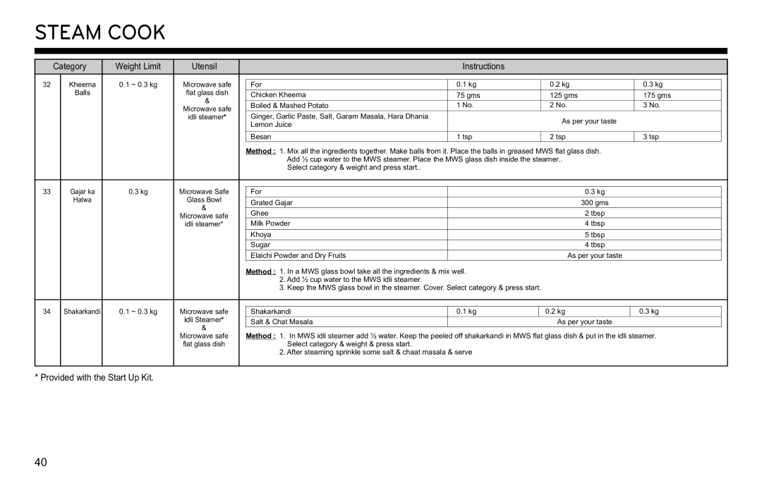 LG Electronics MJ3281CG owner manual Steam Cook 