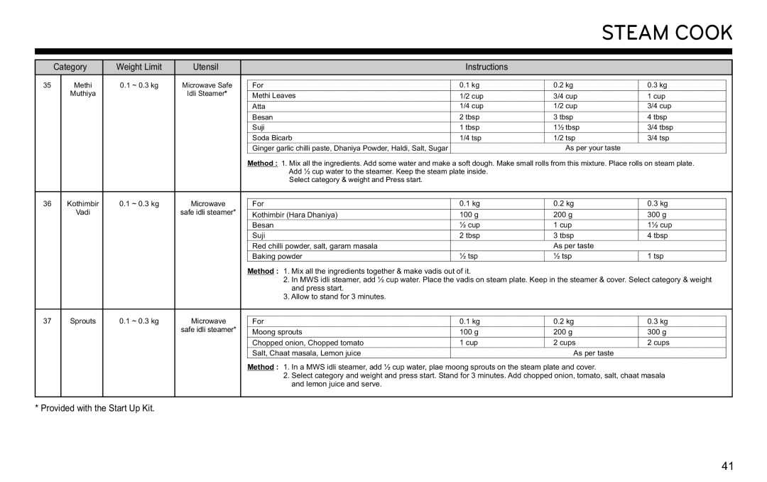 LG Electronics MJ3281CG owner manual Steam Cook 