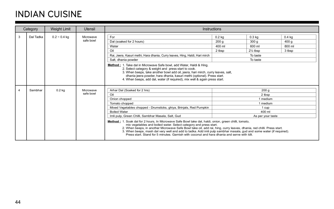 LG Electronics MJ3281CG owner manual Dal Tadka 