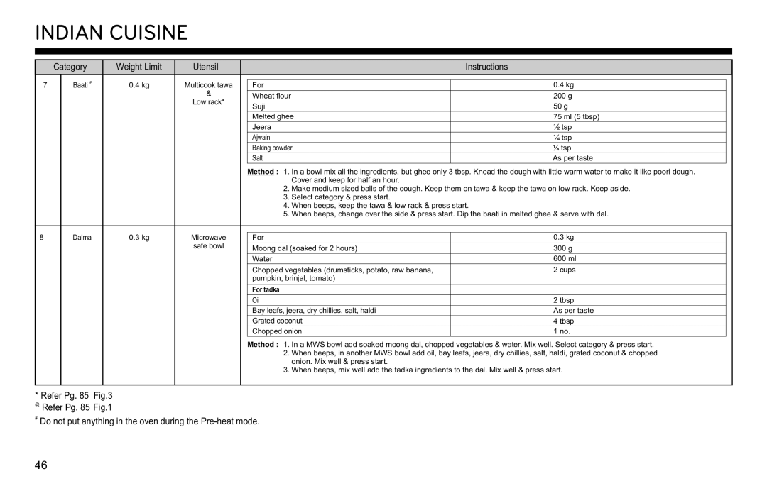 LG Electronics MJ3281CG owner manual For tadka 