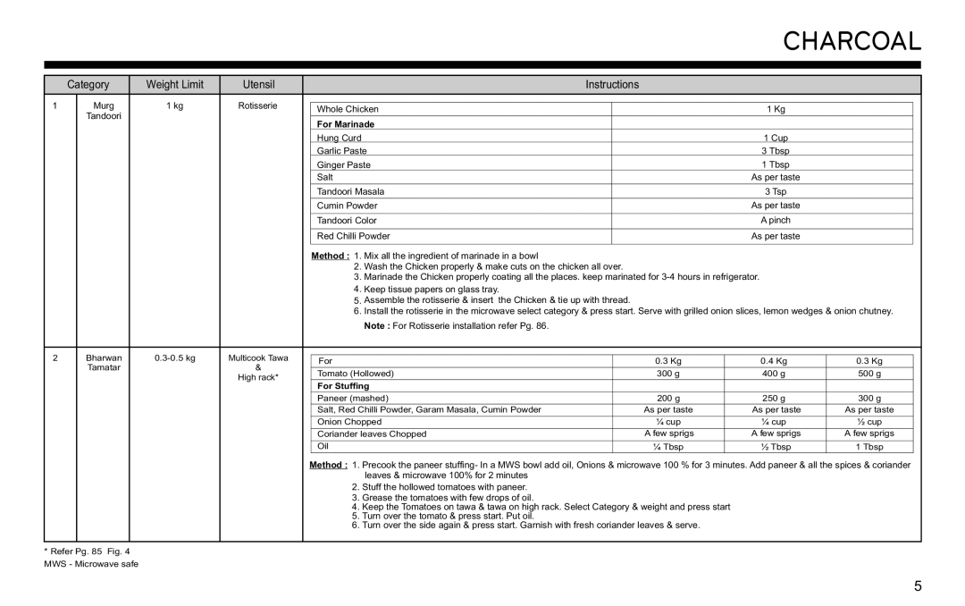 LG Electronics MJ3281CG owner manual Charcoal, For Marinade 