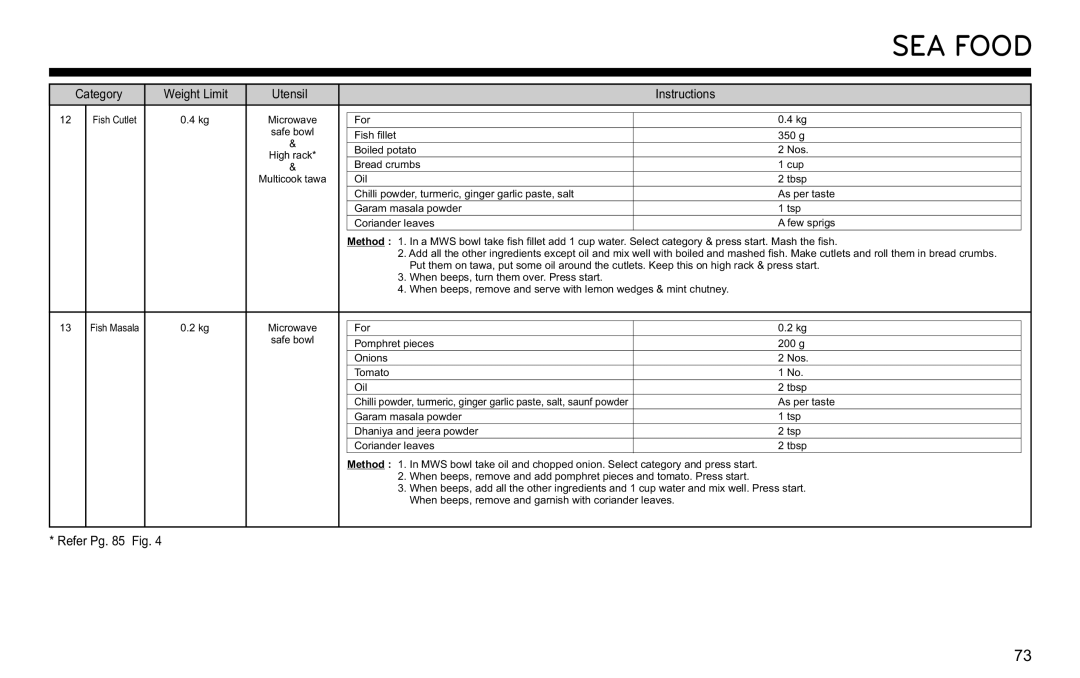 LG Electronics MJ3281CG owner manual SEA Food 