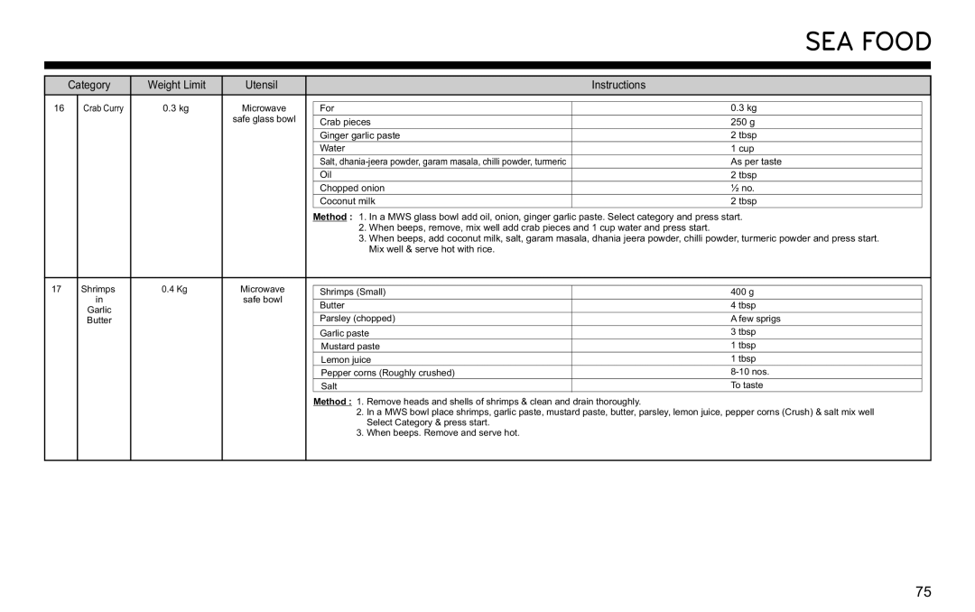 LG Electronics MJ3281CG owner manual Crab Curry 