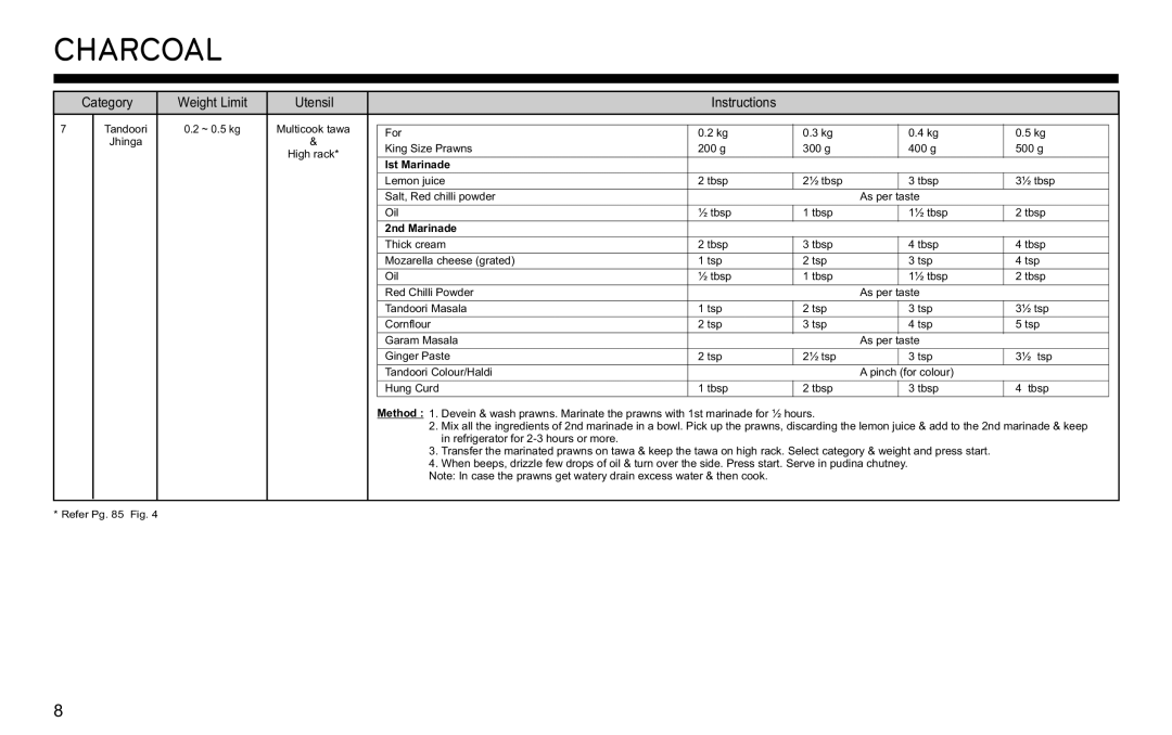 LG Electronics MJ3281CG owner manual Ist Marinade, 2nd Marinade 