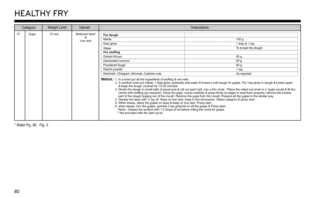 LG Electronics MJ3281CG owner manual For dough, For stuffing 