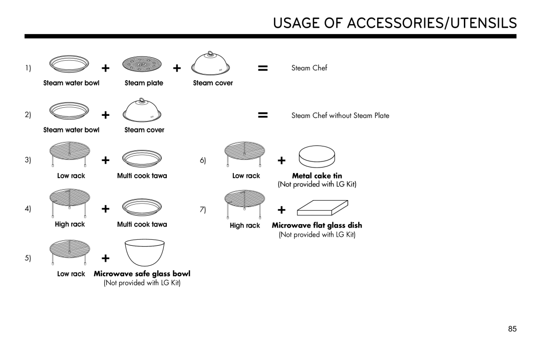 LG Electronics MJ3281CG owner manual Usage of ACCESSORIES/UTENSILS 