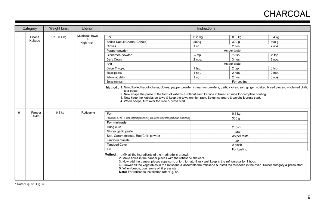 LG Electronics MJ3281CG owner manual For marinade 