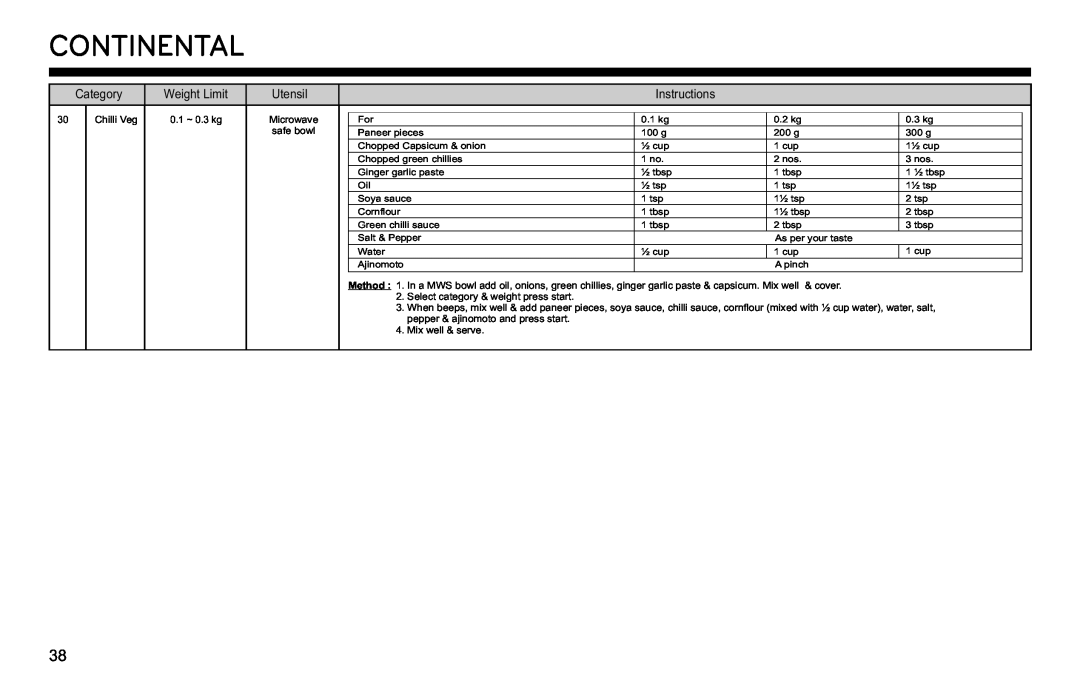 LG Electronics MJ3281CG owner manual Continental, Chilli Veg 
