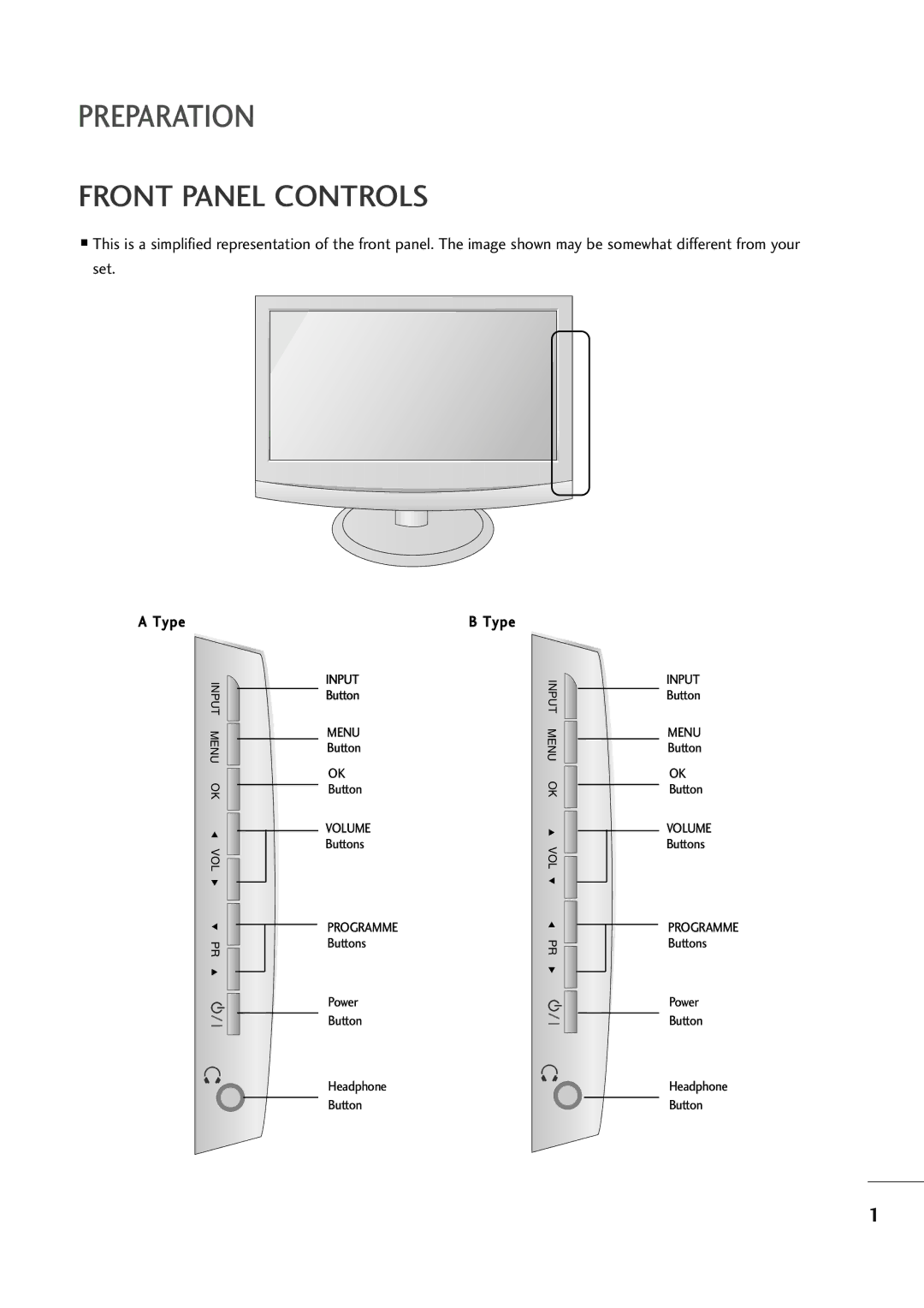 LG Electronics MM22229944DD, MM22009944DD, MM11999944DD owner manual Preparation, Front Panel Controls 