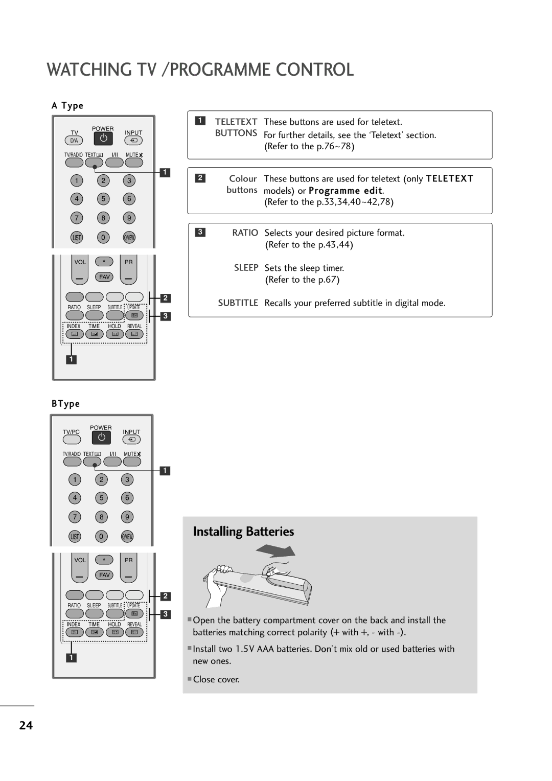 LG Electronics MM11999944DD, MM22009944DD, MM22229944DD owner manual Watching TV /PROGRAMME Control, BType 