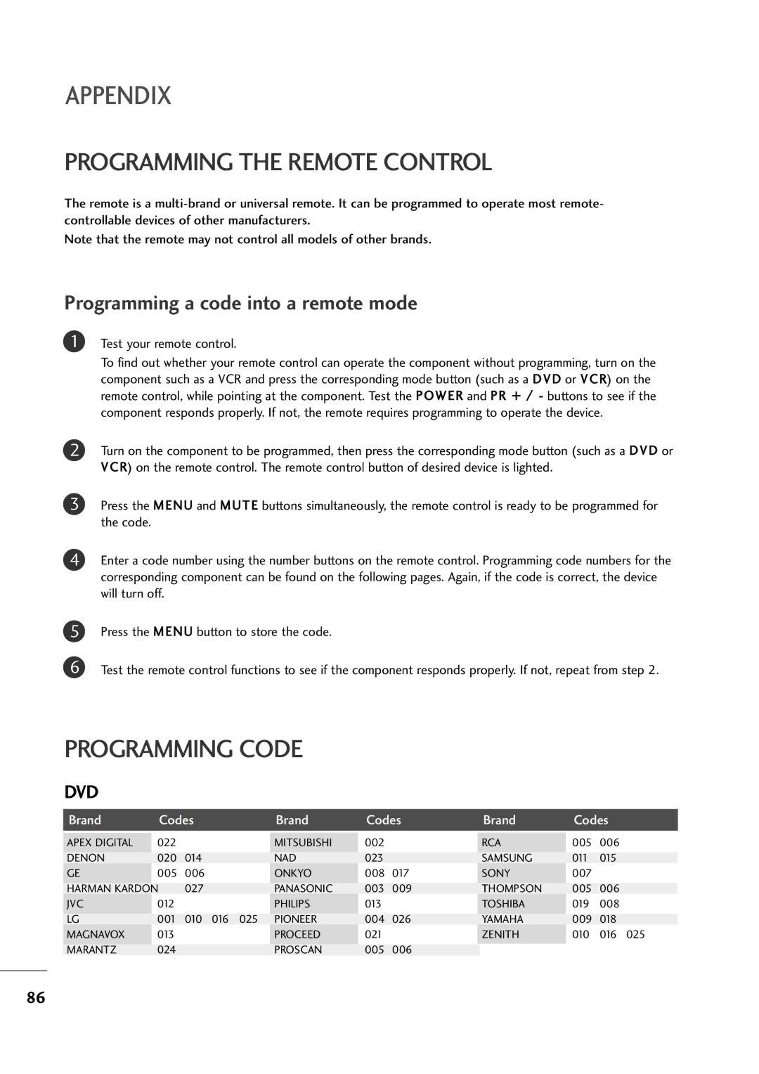 LG Electronics MM22009944DD Programming the Remote Control, Programming Code, Programming a code into a remote mode 