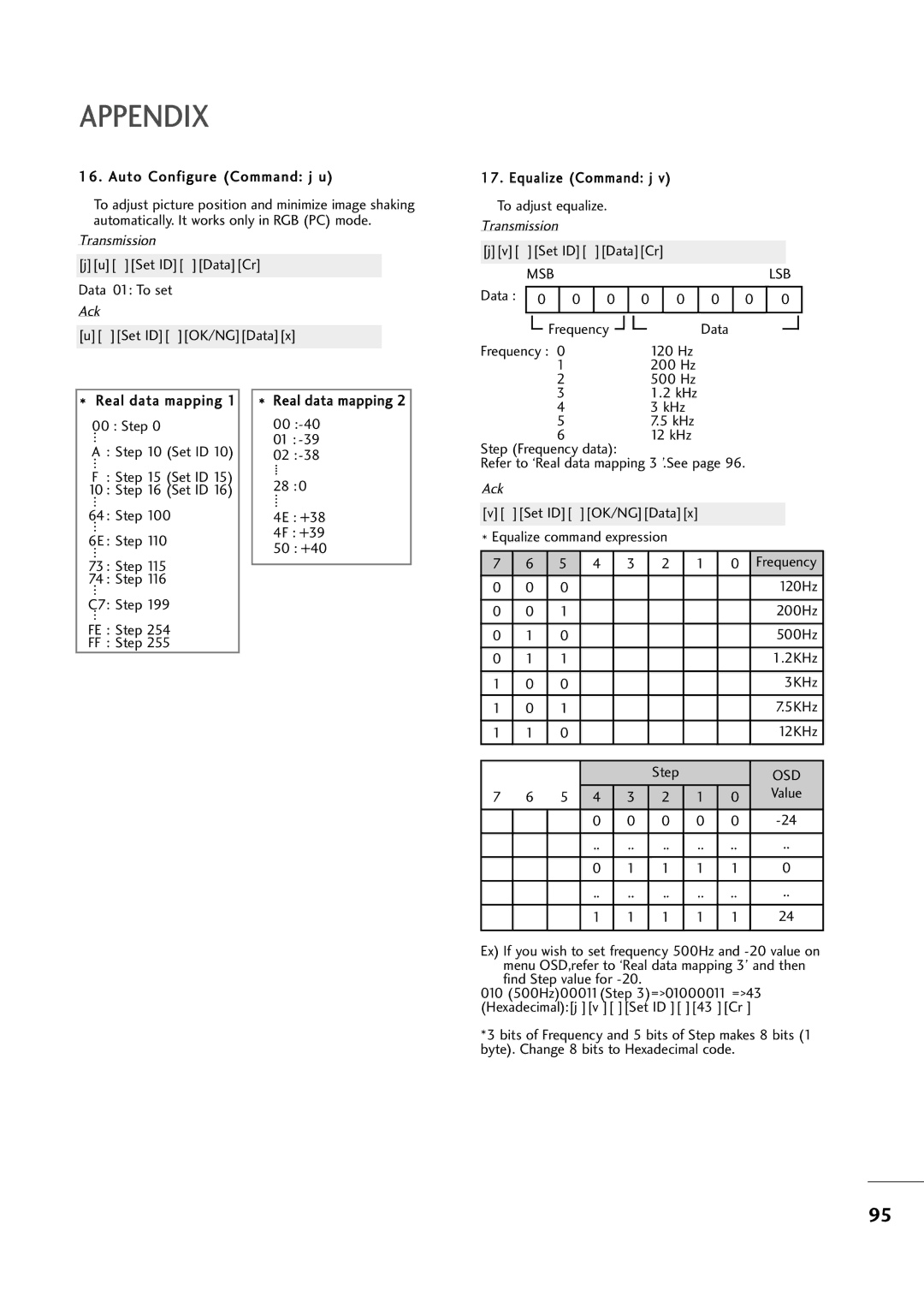 LG Electronics MM22009944DD, MM11999944DD, MM22229944DD owner manual Lsb 