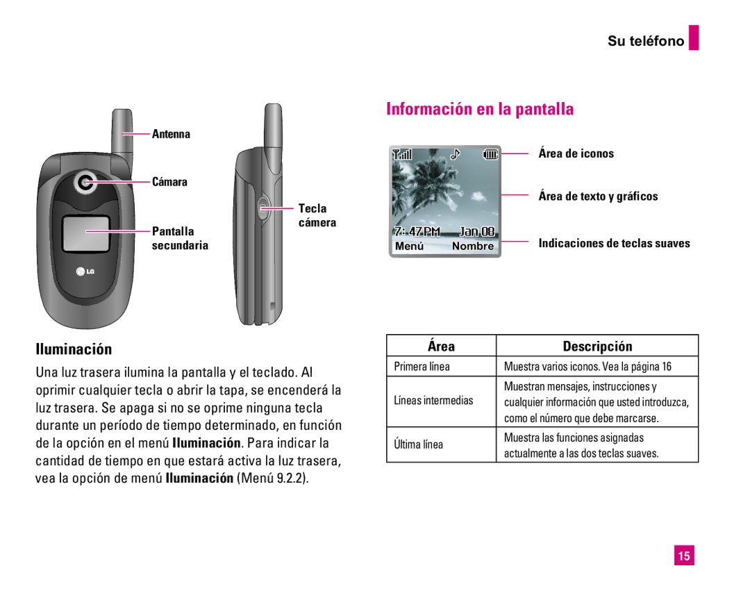 LG Electronics MMBB0234601 manual Información en la pantalla, Iluminación, Área Descripción 