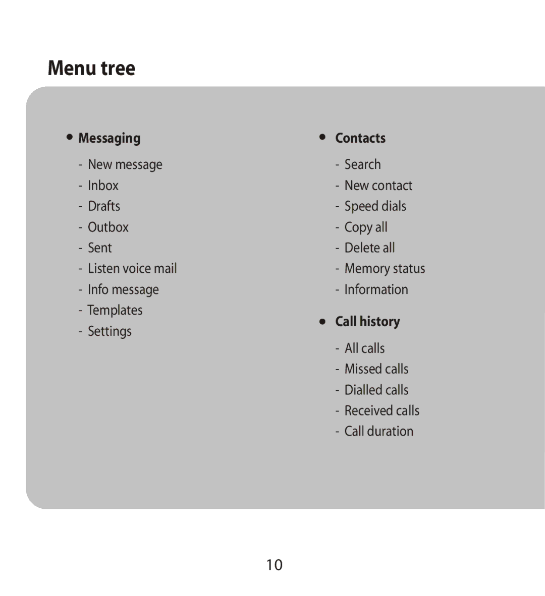 LG Electronics MMBB0240811 manual Menu tree, Messaging Contacts, Call history 