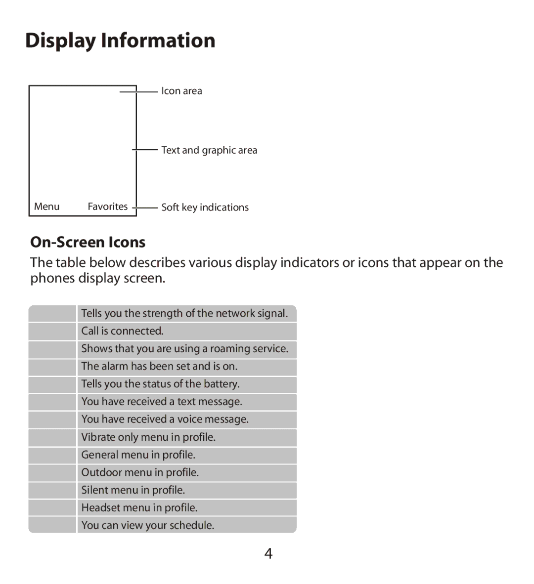 LG Electronics MMBB0240811 manual Display Information, On-Screen Icons 