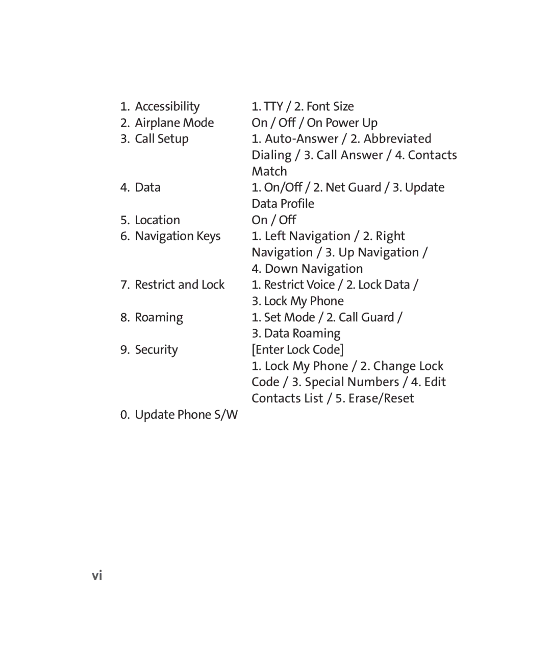 LG Electronics MMBB0267301(1.0) manual Match, Data Profile 