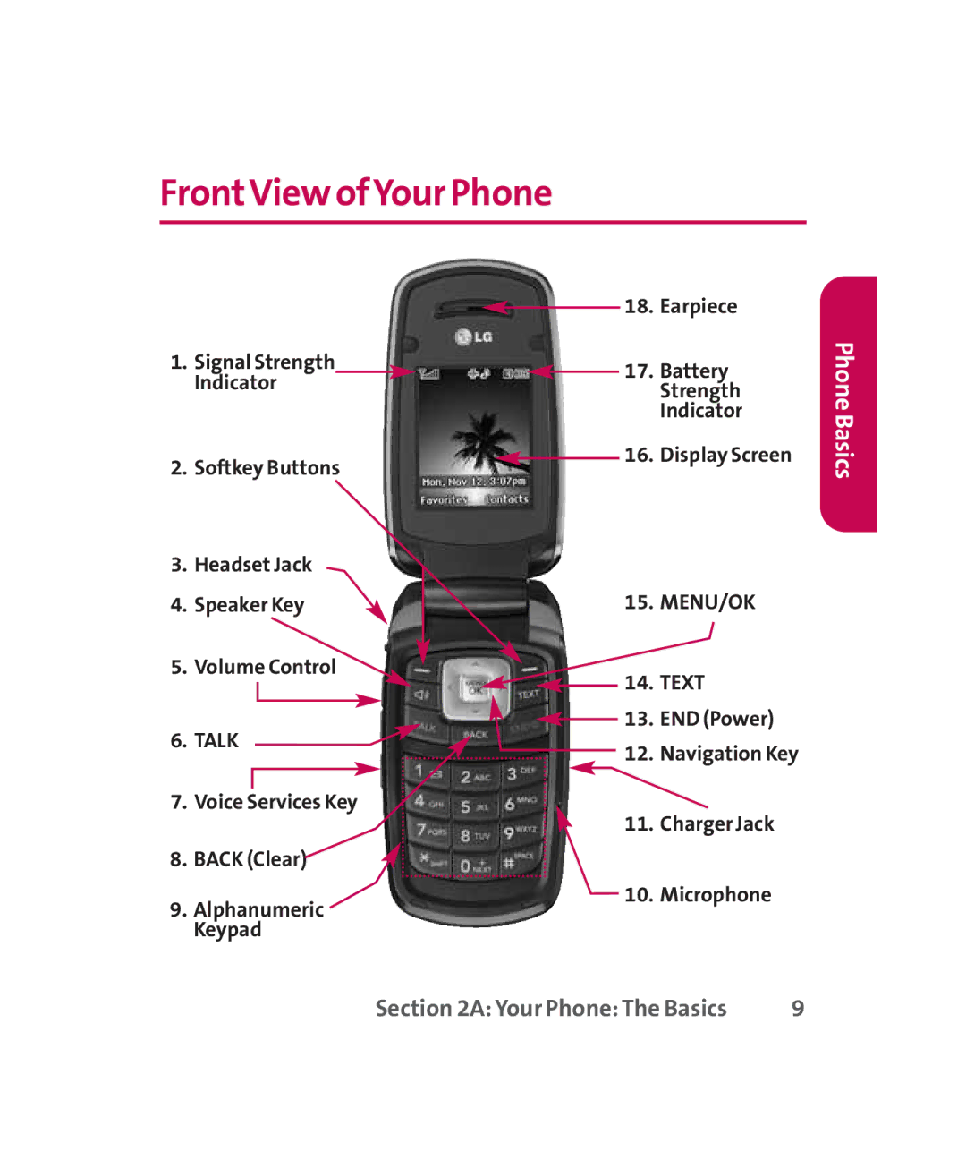 LG Electronics MMBB0267301(1.0) manual FrontView ofYour Phone, Talk 