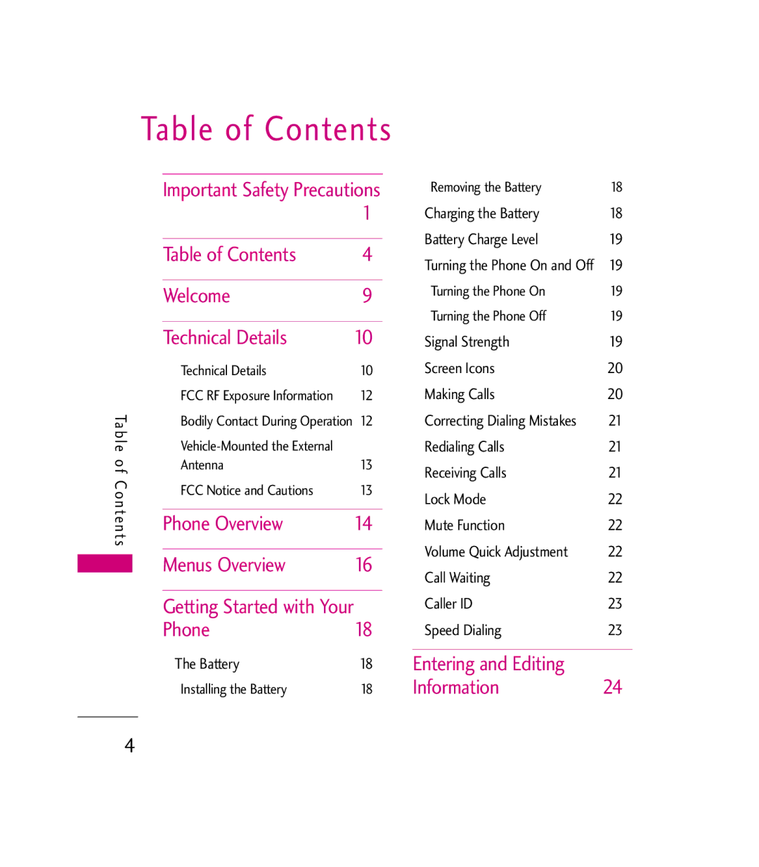 LG Electronics MMBB0272301(1.0) manual Table of Contents 