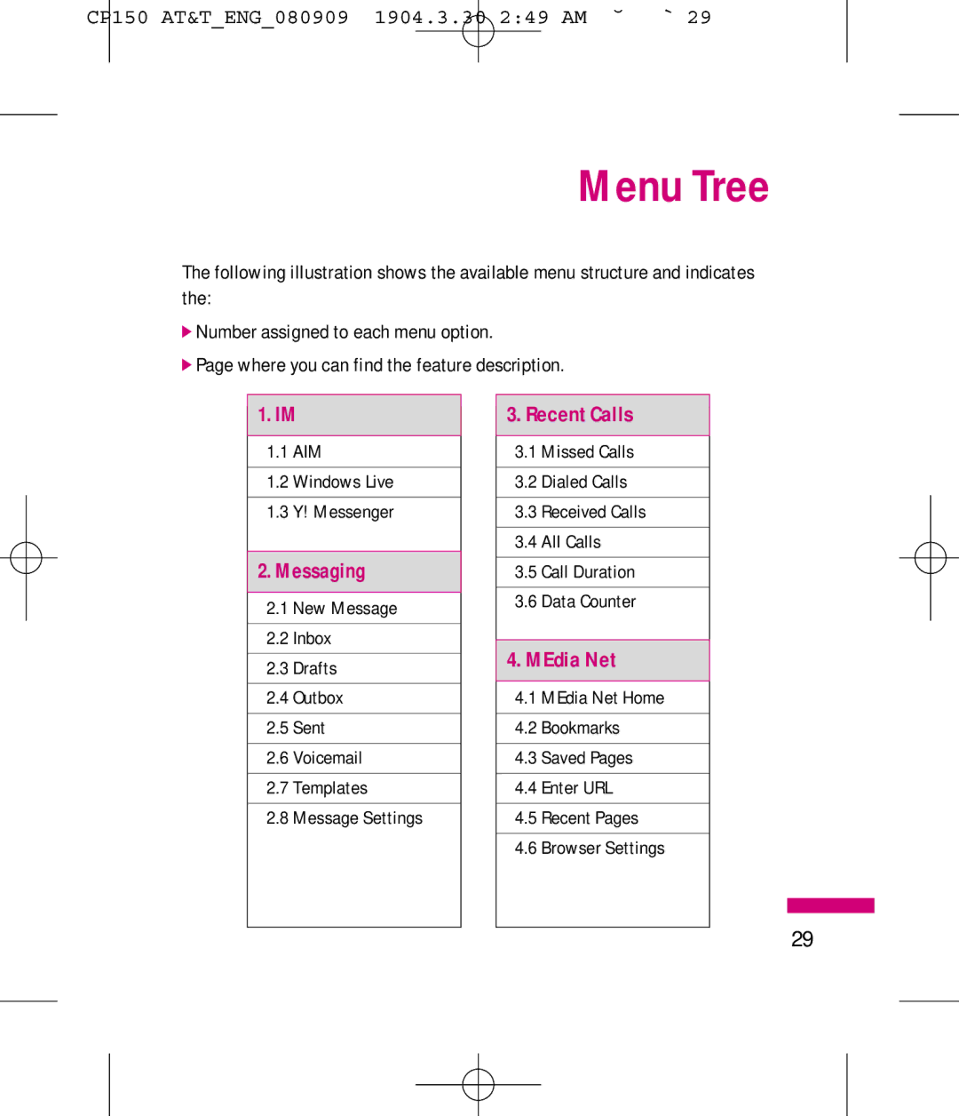 LG Electronics MMBB0292301 manual Menu Tree, Messaging, Recent Calls, MEdia Net 