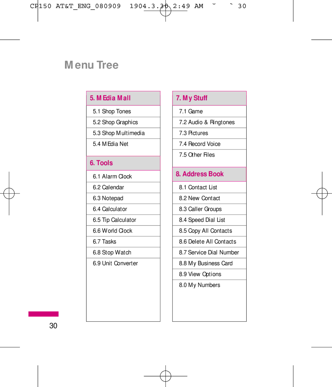 LG Electronics MMBB0292301 manual Menu Tree, MEdia Mall, Tools, My Stuff, Address Book 