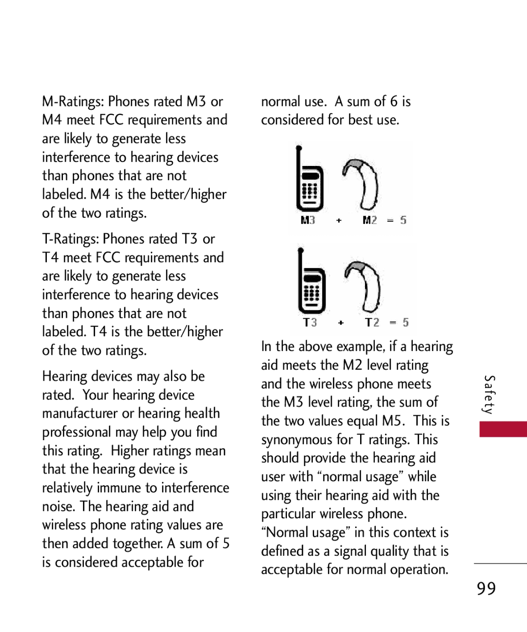 LG Electronics MMBB0301001 manual Normal use. a sum of 6 is considered for best use 