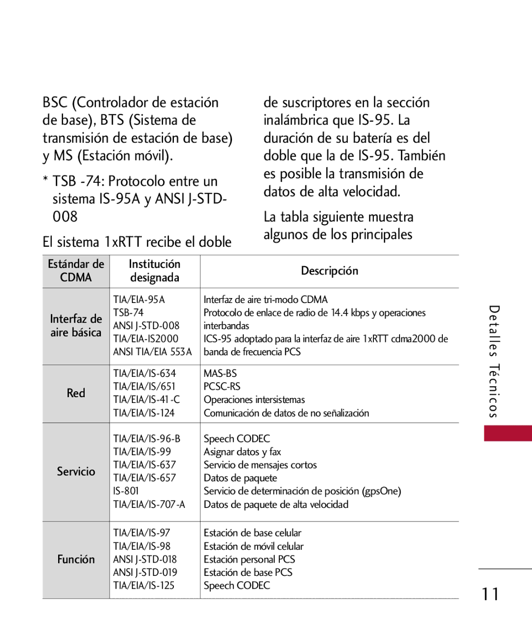 LG Electronics MMBB0301001 manual Institución Descripción 