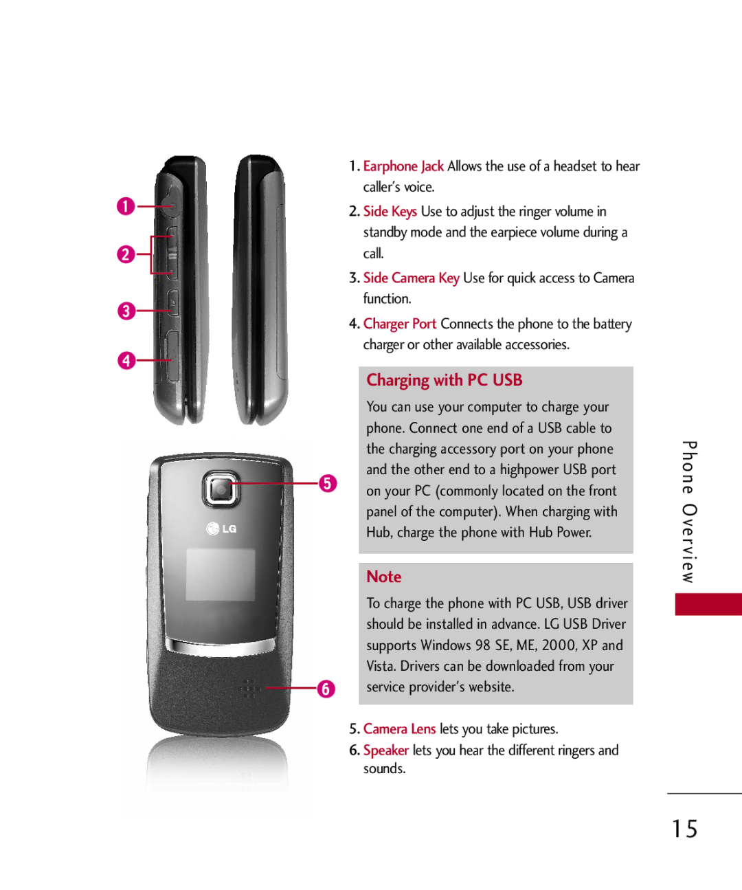 LG Electronics MMBB0301001 manual Charging with PC USB 