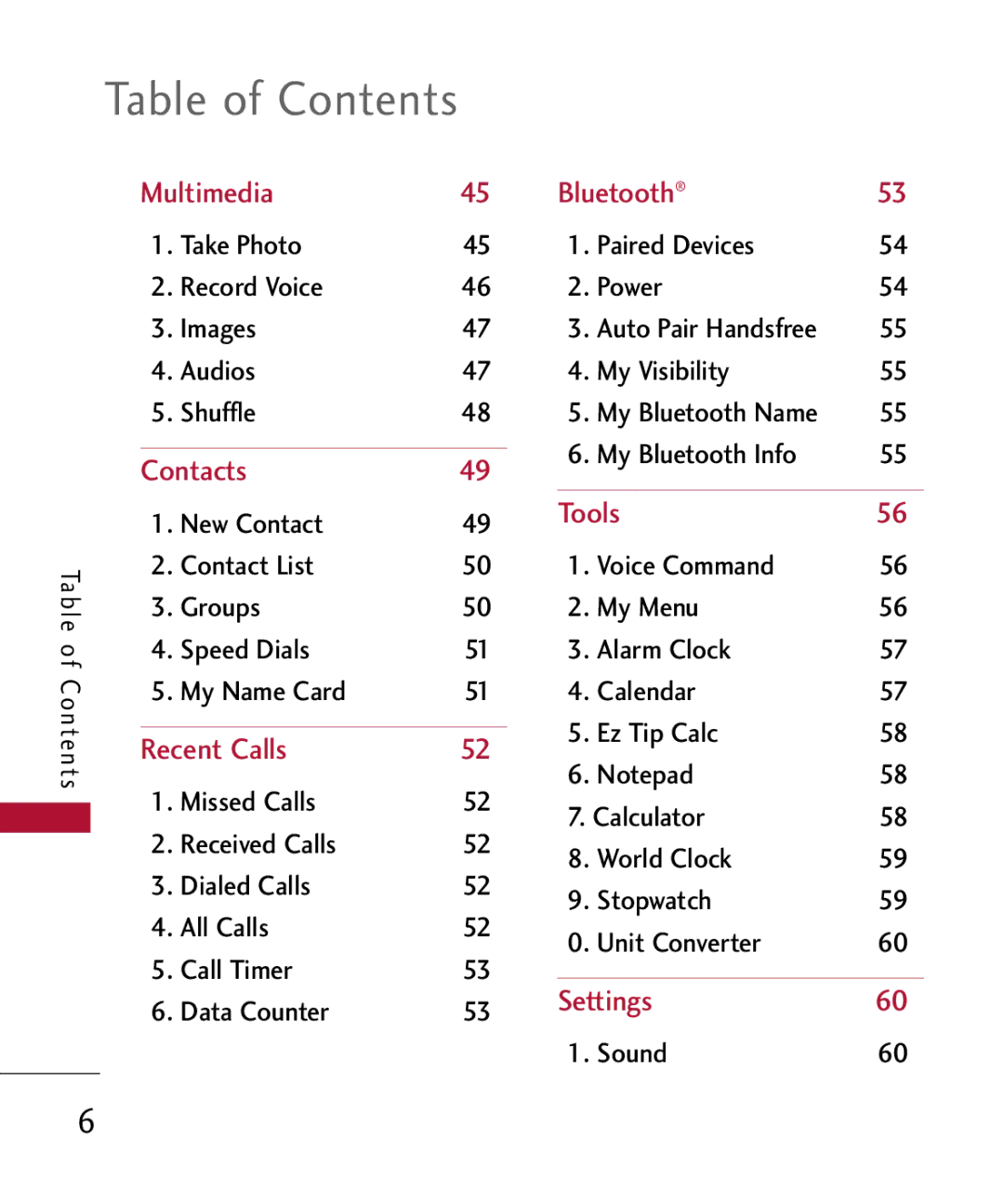 LG Electronics MMBB0301001 manual Table of Contents 