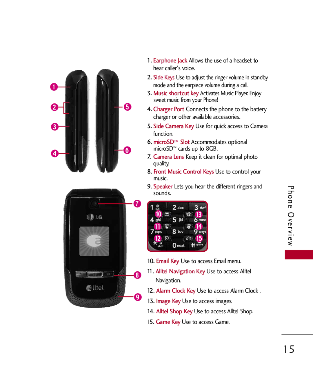 LG Electronics MMBB0309801(1.0) H manual QualiFrontyMusic. Control Keys Use to control your music 