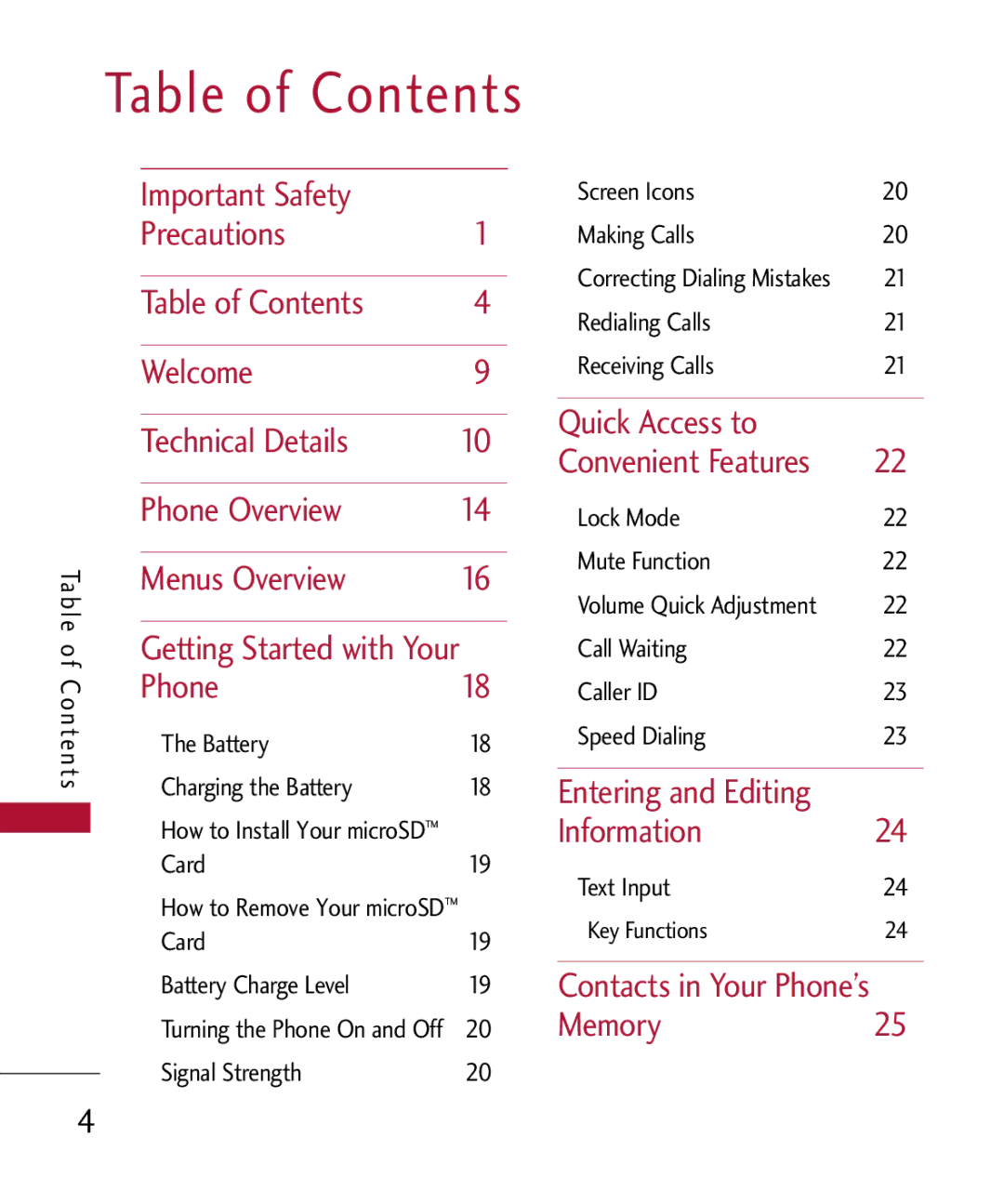 LG Electronics MMBB0309801(1.0) H manual Table of Contents 